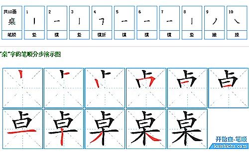 菜的笔顺怎么写呀