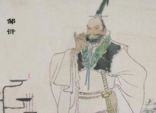 邹衍简介,邹衍介绍资料