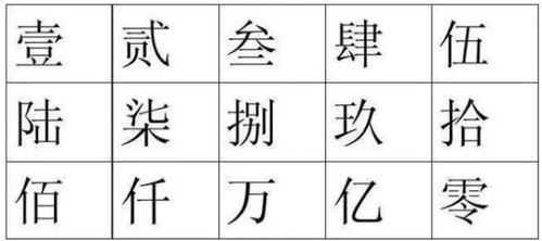 大写九怎么写