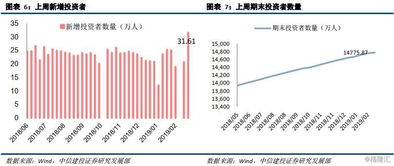 良机什么意思怎么解释