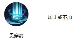 镝怎么读什么意思