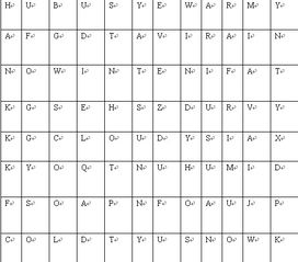 关于天气的词语至少十个