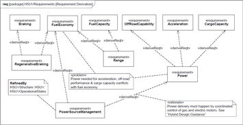 派生是什么意思 派生的解释