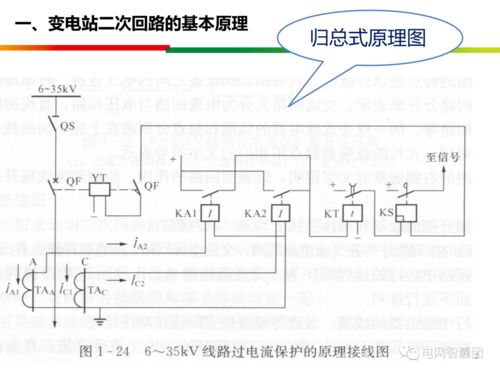 二次回路什么意思