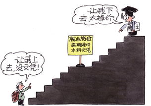 高不成低不就是什么意思?