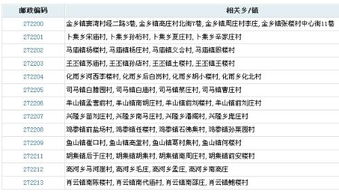 山东济宁邮政编码是多少