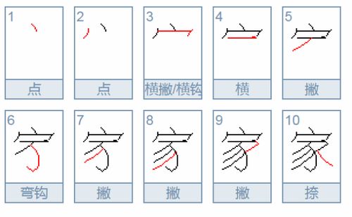家字笔顺笔画，象字笔顺