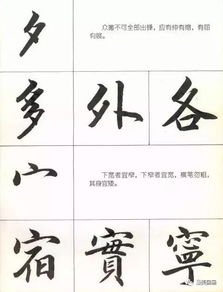 齐的笔顺和部首
