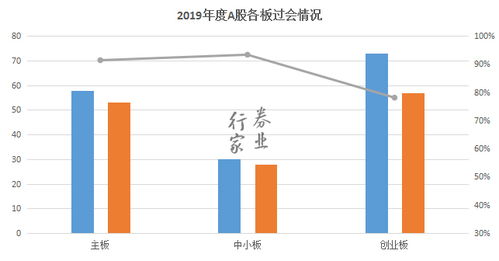 数学三成是什么意思是什么