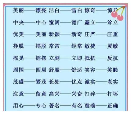 分辨的反义词是什么