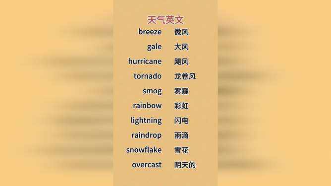 天气的词语有哪些2个字，表示天气的词语有哪些