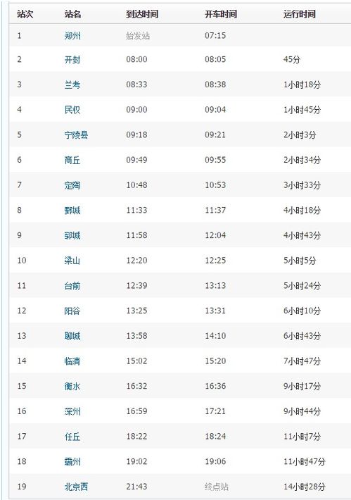 火车k1304次列车时刻表，1304次列车时刻表路线海拉尔到北京