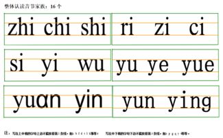 二的拼音是什么