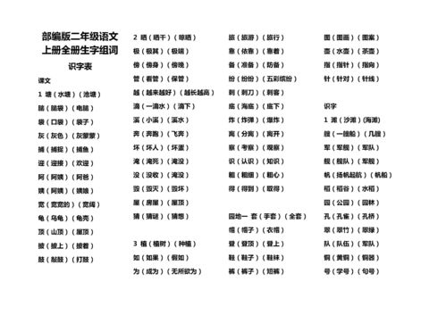 用电字怎样组词