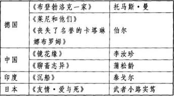 挂一漏万 是什么意思?