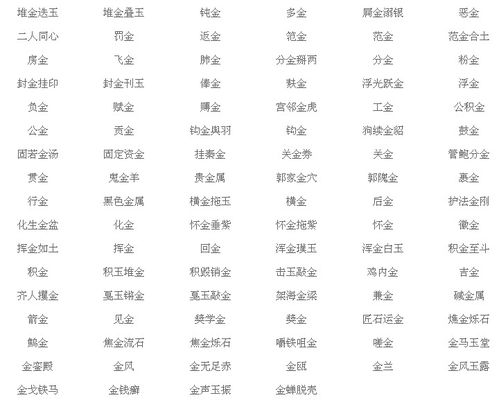 金字旁的有哪些字?