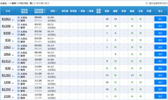 从黑山到锦州车站的列车时间表是怎样安排的