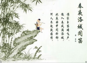 《春夜洛城闻笛》古诗翻译是什么?