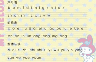 健康的读音健康的读音是什么