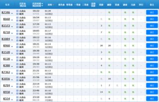 大虎山至锦州的火车 都有几点