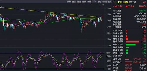 景点与景气区别