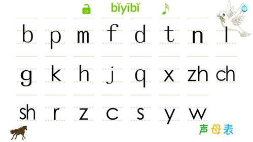 姆怎么读音是什么