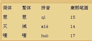 憇怎么读什么意思，憩怎么读音正确