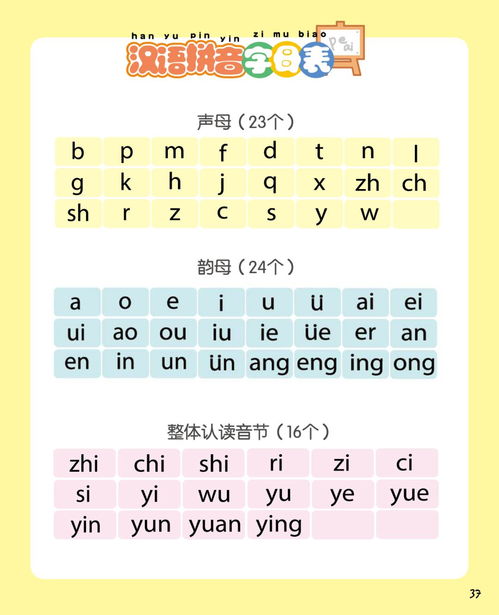 码的拼音