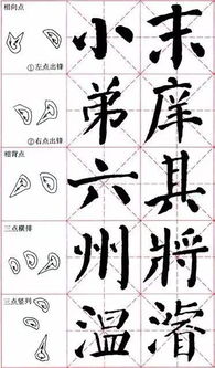 是的笔顺怎么写笔画怎么写