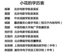 科班出身的意思