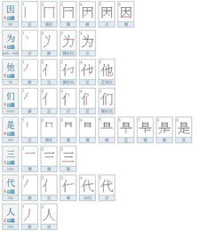 代表的代怎么写
