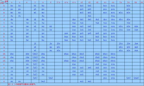 单纯词是什么意思