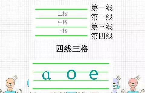 苯的读音是什么