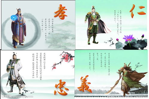 什么是忠孝仁义?