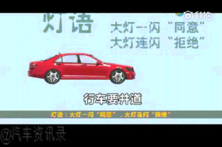 汽车灯语有哪些?