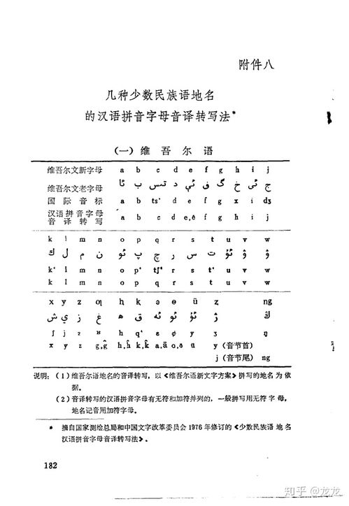 哈尔滨怎么拼音