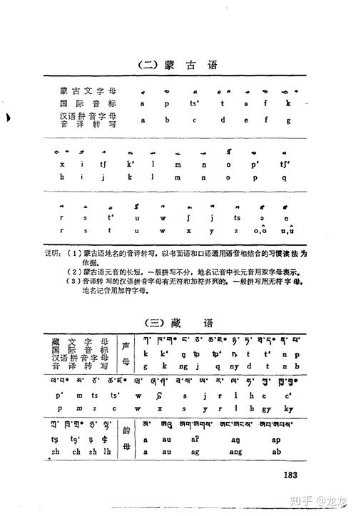 哈尔滨的地理坐标是多少?