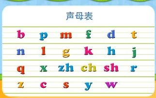 作为的拼音第三声怎么读，大有作为的拼音