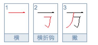 万的笔顺 万的笔画 万字怎么写