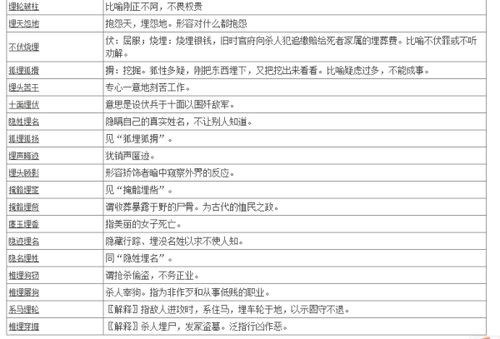 埋组词有哪些