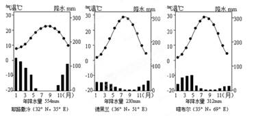 多寡的意思，多寡糖的作用