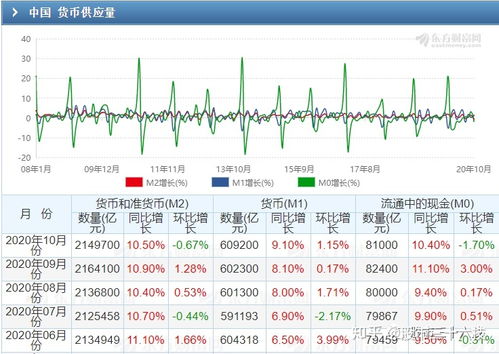 《宏观》一词是什么意思??