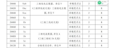 附_的读音附_的读音是什么