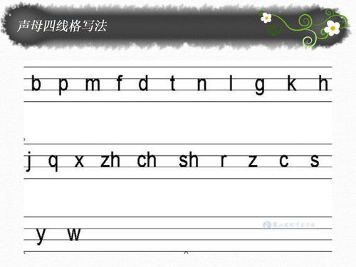 费的拼音怎么写