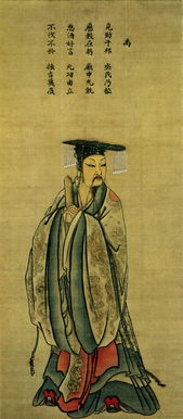 夏姓起源和来历:大禹后人桀改为夏后氏以国号为姓