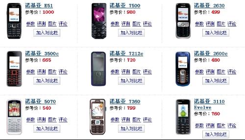 圐圙囸囨囸囲怎么读?