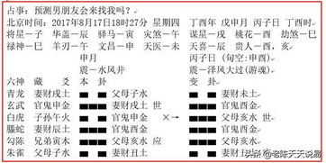 变爻怎么看?