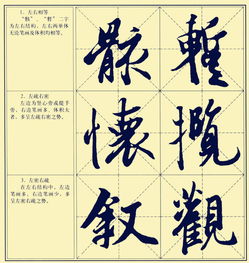 常字的结构是什么