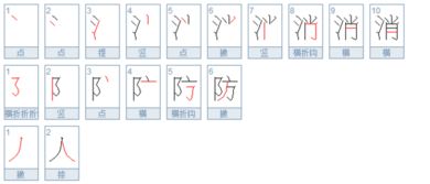 人笔顺怎么写呀
