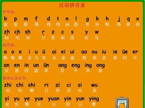 取字的拼音怎么打